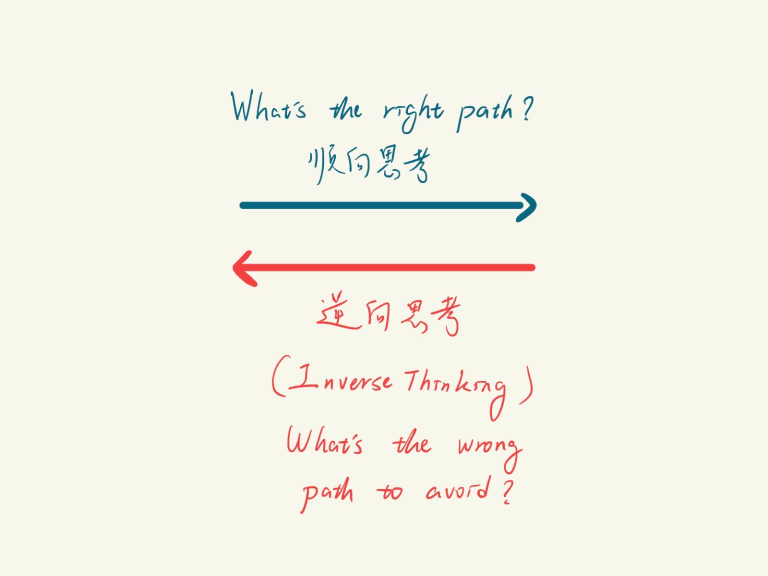 逆向思考（Inverse Thinking）與順向思考
